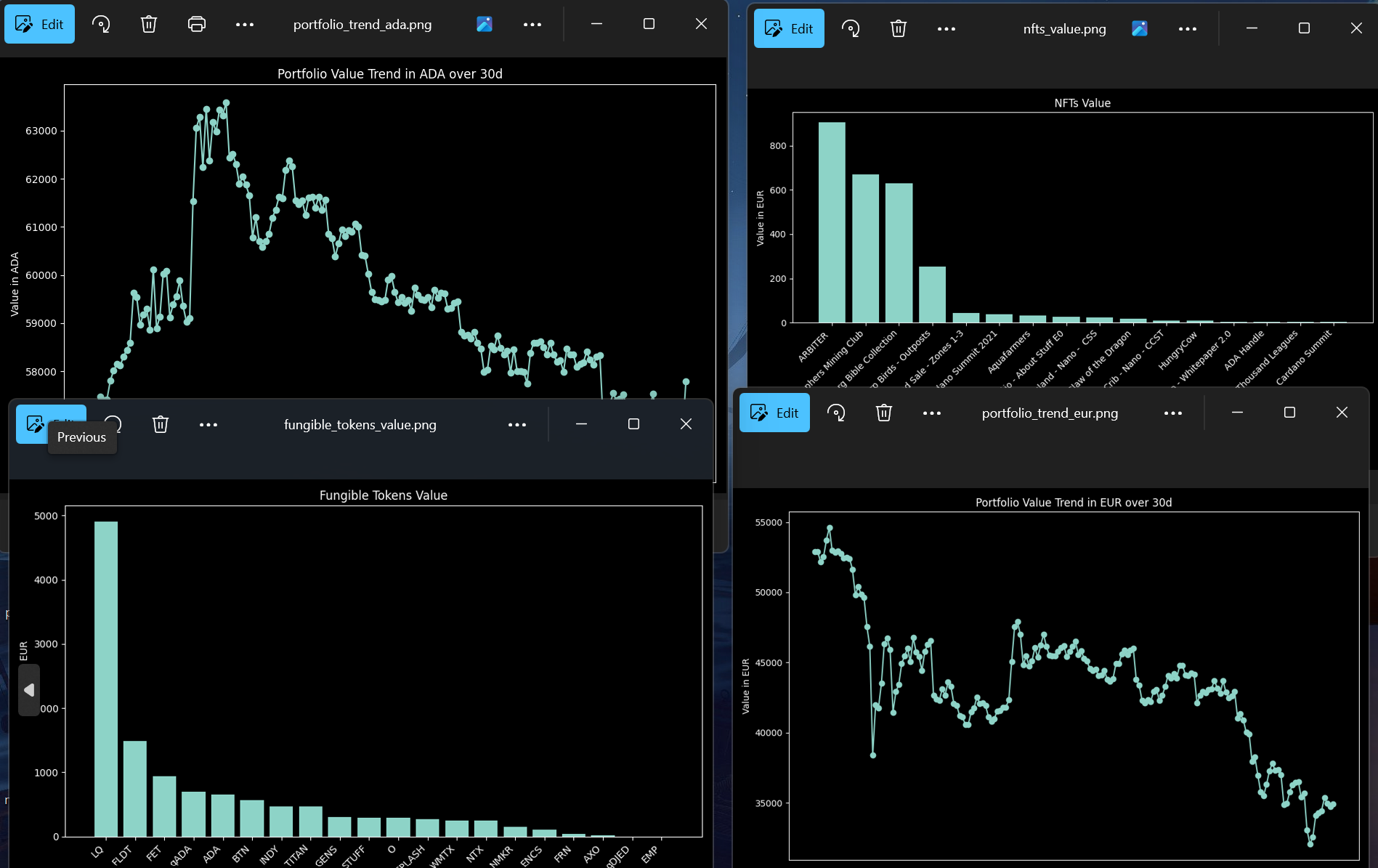 portfolio tracker tool 4